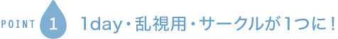 POINT1 1day・乱視用・サークルがひとつに！