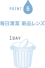 POINT6 毎日清潔 新品レンズ