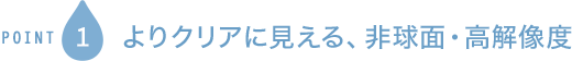 POINT1 よりクリアに見える、非球面・高解像度